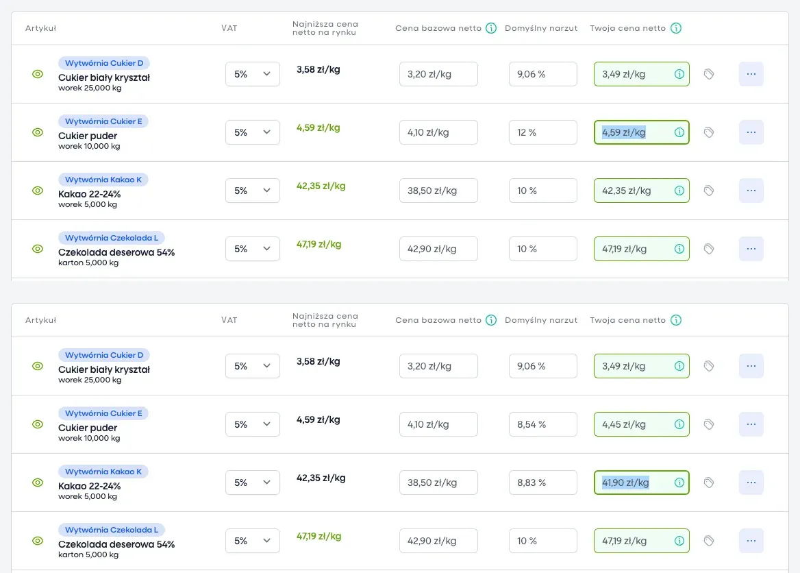 Top: after Enter the cursor is in the same field one row down, and the price is already selected. Bottom: after Shift + Enter the cursor goes back one row up